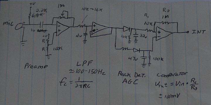 Beat Detection